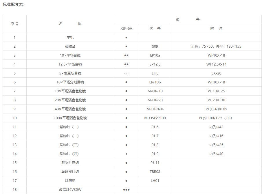 XJP-6A金相显微镜 XJP-6A金相显微镜