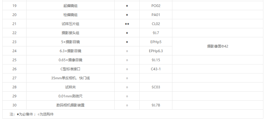 XJP-6A金相显微镜 XJP-6A金相显微镜
