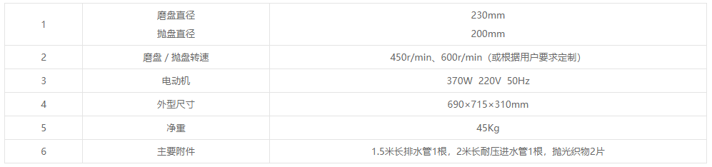 MP-2金相试样磨抛机 MP-2金相试样磨抛机