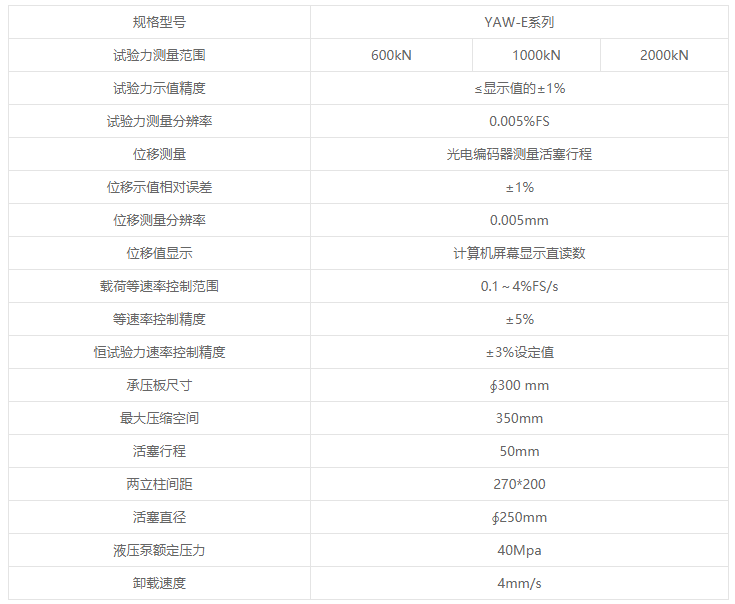 YAW-E系列微机控制岩石单轴压缩变形试验机 YAW-E系列微机控制岩石单轴压缩变形试验机