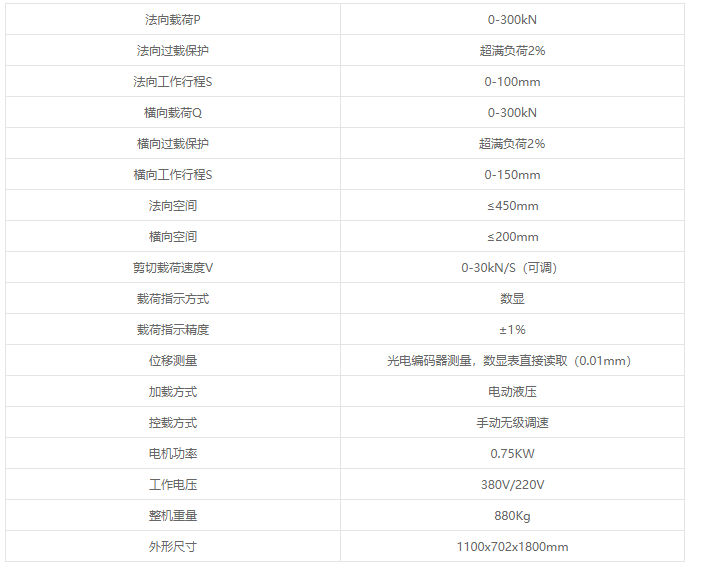 YZS系列数显式岩石直剪仪 YZS系列数显式岩石直剪仪
