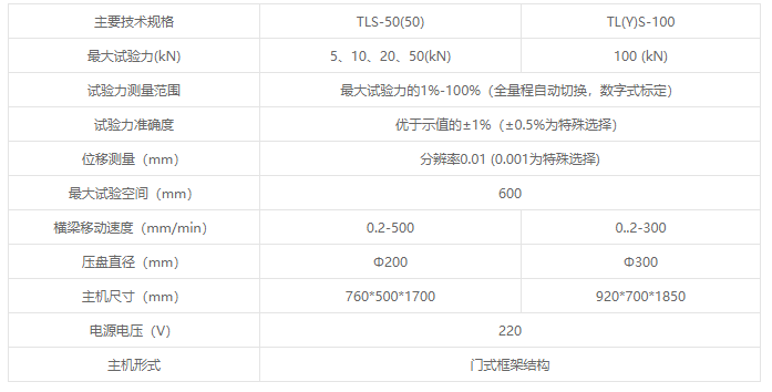 TLS/TYS系列液晶数显弹簧拉压试验机 TLS/TYS系列液晶数显弹簧拉压试验机