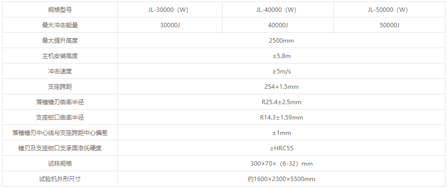 JL系列落锤撕裂冲击试验机 JL系列落锤撕裂冲击试验机