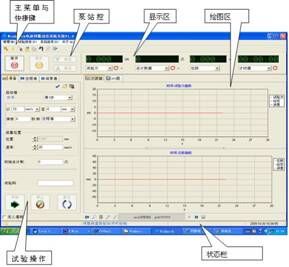 PLS100-1000电液伺服多通道疲劳加载系统 PLS100-1000电液伺服多通道疲劳加载系统
