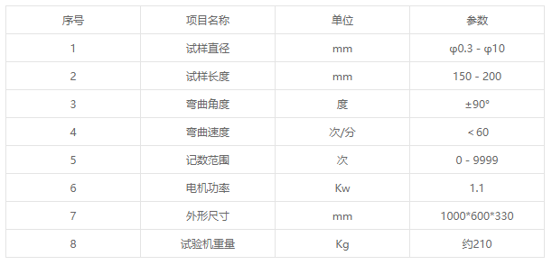 JWJ-10金属线材反复弯曲试验机 JWJ-10金属线材反复弯曲试验机