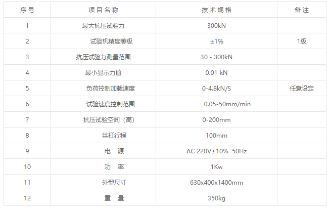 YAW-300C微机控制抗压试验机 YAW-300C微机控制抗压试验机
