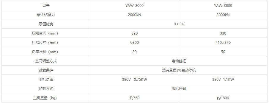 YAW系列微机控制电液伺服压力试验机 YAW系列微机控制电液伺服压力试验机