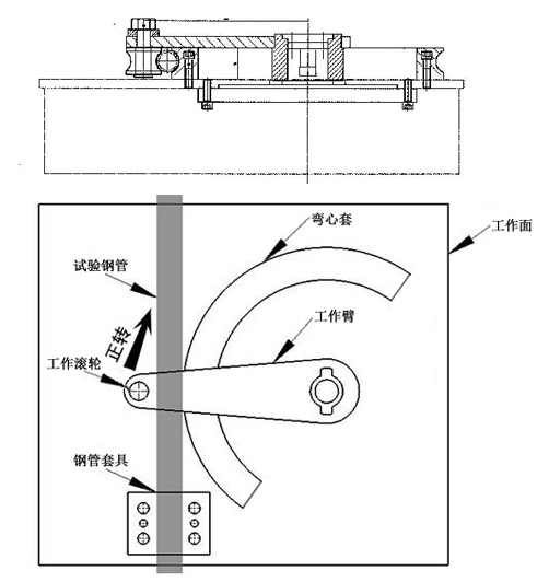GGW-50J脚手架钢管弯曲试验机 GGW-50J脚手架钢管弯曲试验机