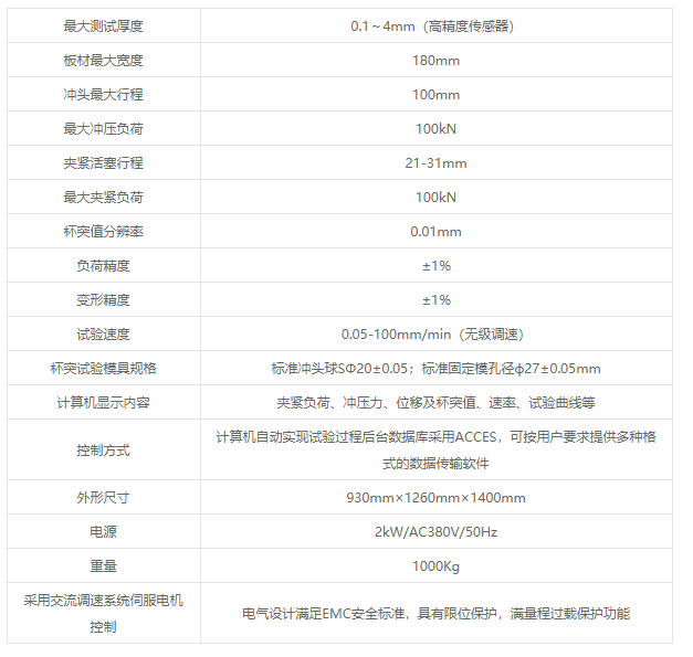GBW-100微机控制杯突多功能试验 GBW-100微机控制杯突多功能试验