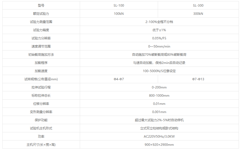 SL系列微机控制松弛试验机 SL系列微机控制松弛试验机