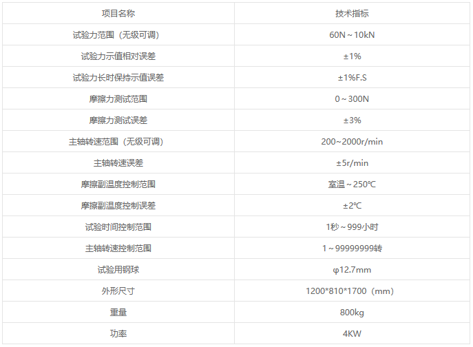 MRS-10W微机控制四球摩擦试验机 MRS-10W微机控制四球摩擦试验机