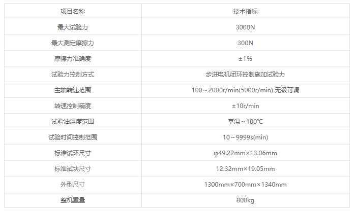 MRH-3G微机控制高速环块摩擦磨损试验机 MRH-3G微机控制高速环块摩擦磨损试验机