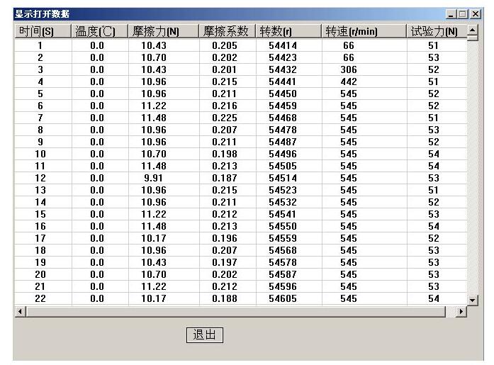 MPX-3W微机控制销盘摩擦磨损试验机 MPX-3W微机控制销盘摩擦磨损试验机