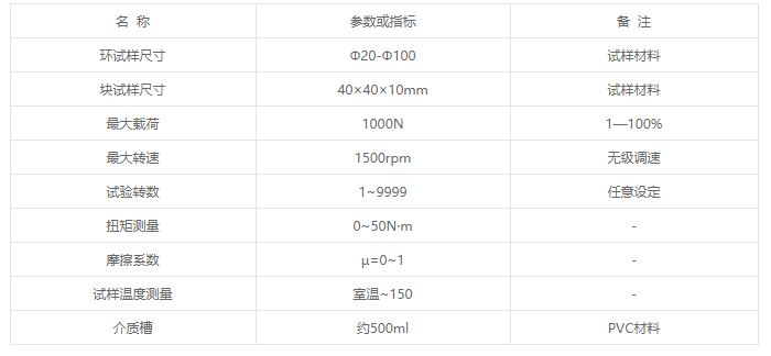 1MMH-1微机控制多功能环块式摩擦磨损试验机 1MMH-1微机控制多功能环块式摩擦磨损试验机