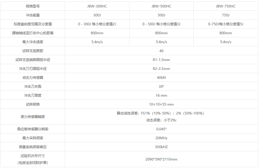 JBW-HC系列仪器化金属摆锤冲击试验机 JBW-HC系列仪器化金属摆锤冲击试验机