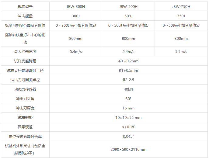 JBW-H系列微机控制冲击试验机 JBW-H系列微机控制冲击试验机