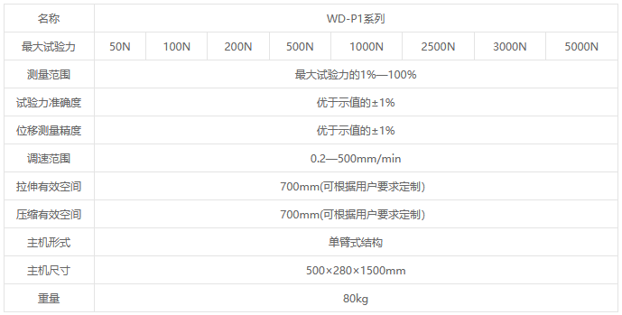 WD-P1系列液晶屏显电子万能试验机 WD-P1系列液晶屏显电子万能试验机