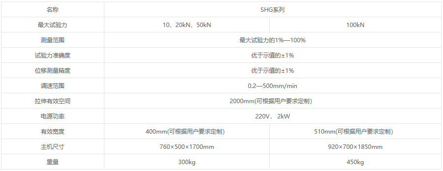 SHG系列液晶屏显环刚度电子万能试验机 SHG系列液晶屏显环刚度电子万能试验机