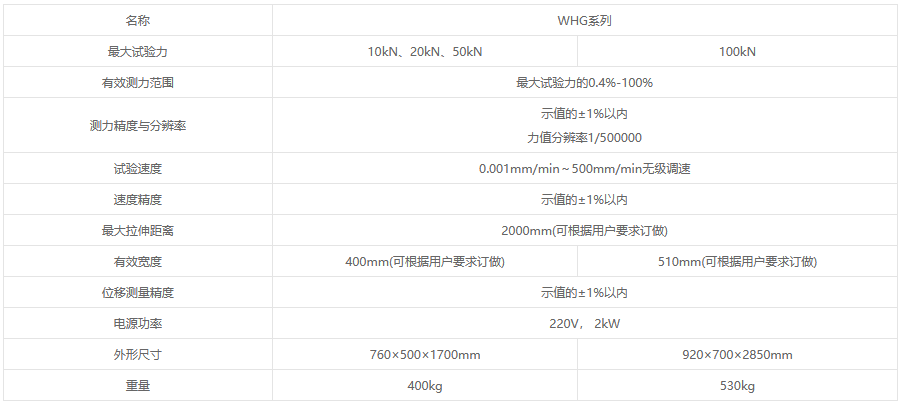 WGH系列微机控制环刚度电子万能试验机 WGH系列微机控制环刚度电子万能试验机