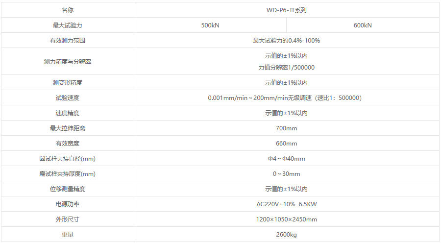 WD-P6-II系列微机控制电子万能试验机 WD-P6-II系列微机控制电子万能试验机