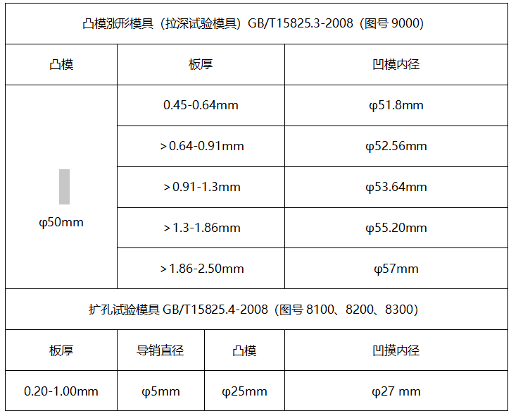 板材成型试验机 板材成型试验机