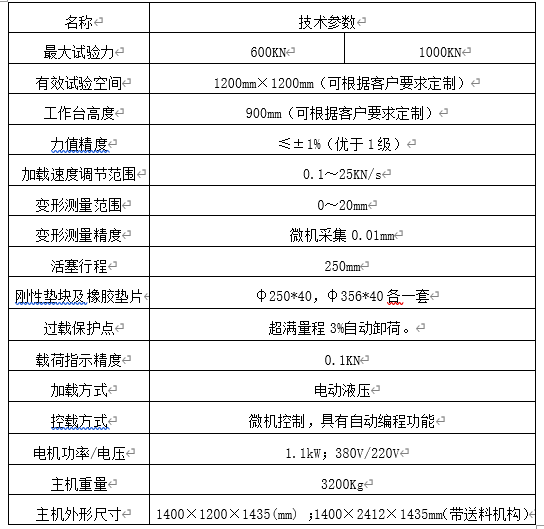 JGY-W系列微机控制电液伺服井盖压力试验机 JGY-W系列微机控制电液伺服井盖压力试验机