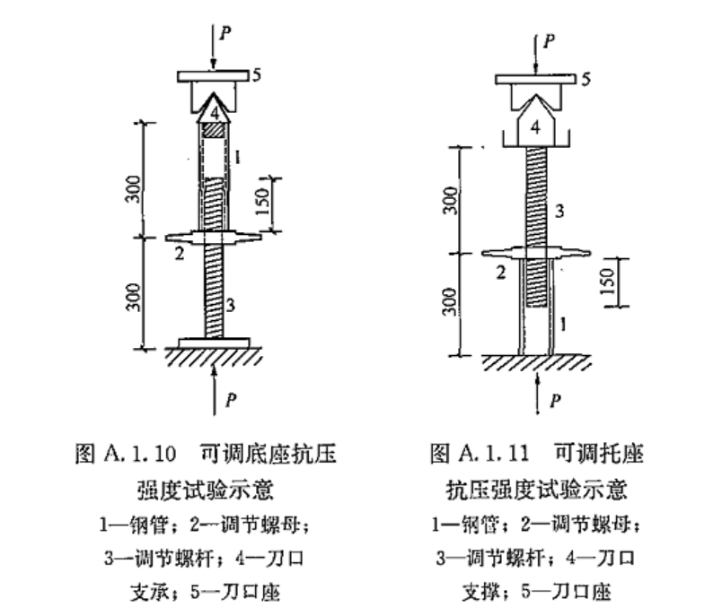 WD-J6305微机控制脚手架扣件专用试验机 WD-J6305微机控制脚手架扣件专用试验机