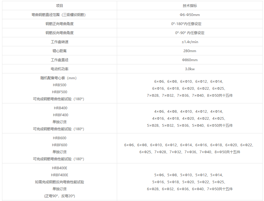 GW-50B钢筋弯曲试验机 GW-50B钢筋弯曲试验机