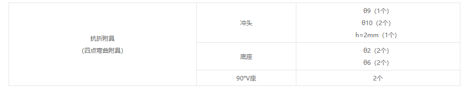WD-SM4系列微机控制石墨电极试验机 WD-SM4系列微机控制石墨电极试验机