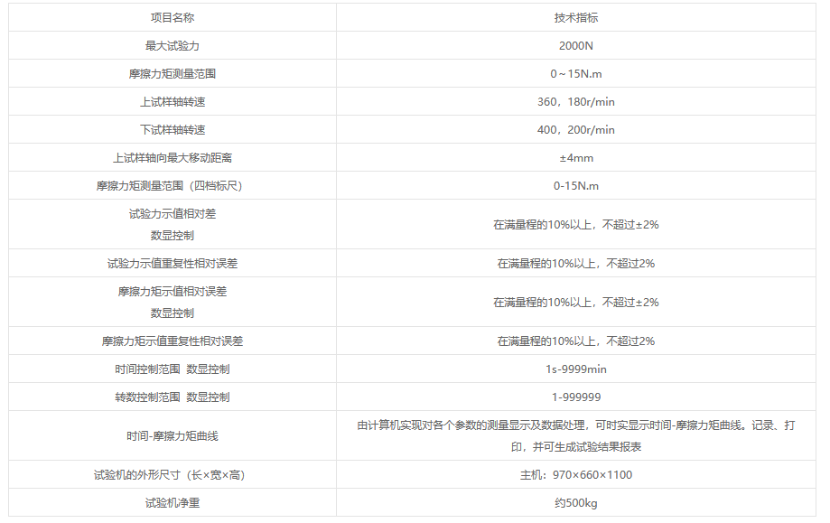 SMM-2微机控制石墨环滑动摩擦磨损试验机 SMM-2微机控制石墨环滑动摩擦磨损试验机