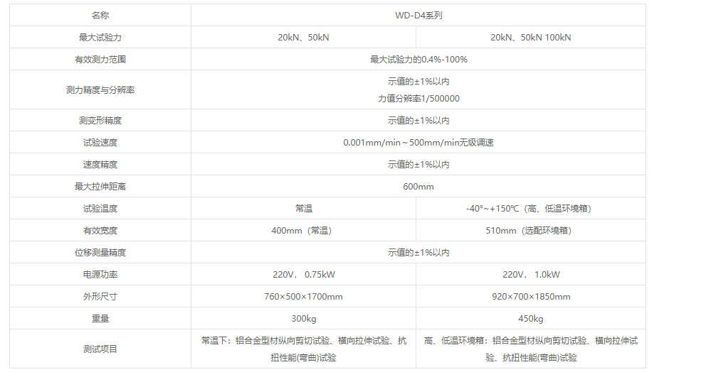 WD-D4系列微机控制铝合金隔热型材(高低温环境箱)力学性能试验机 WD-D4系列微机控制铝合金隔热型材(高低温环境箱)力学性能试验机