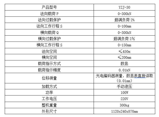 YZJ-30便携式岩石直剪仪 YZJ-30便携式岩石直剪仪