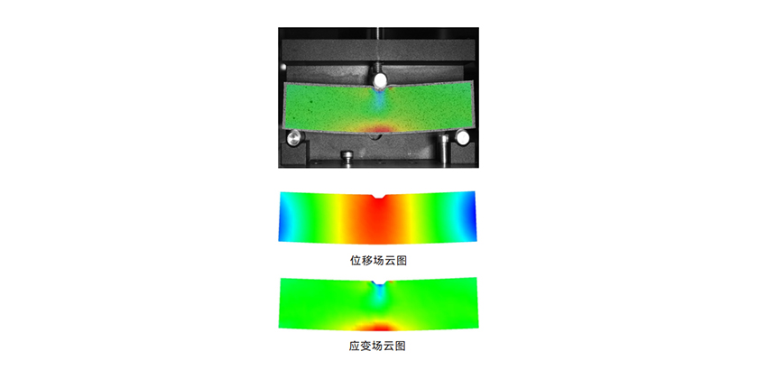 岩石压缩双目CCD三维全场应变测量测量系统 岩石压缩双目CCD三维全场应变测量测量系统