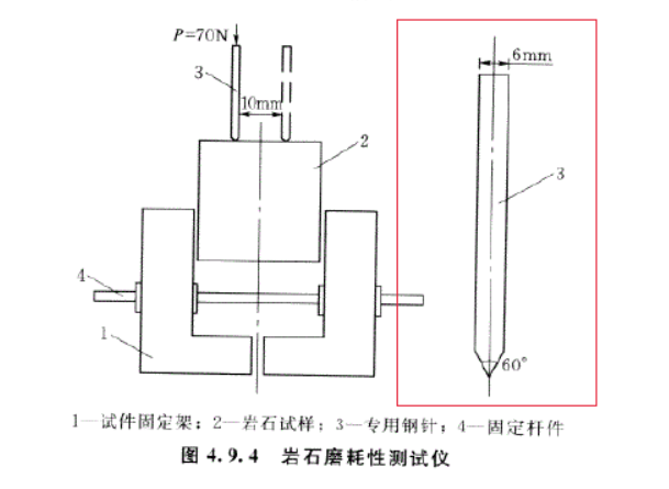 YSM-70W岩石磨耗性测试仪 YSM-70W岩石磨耗性测试仪